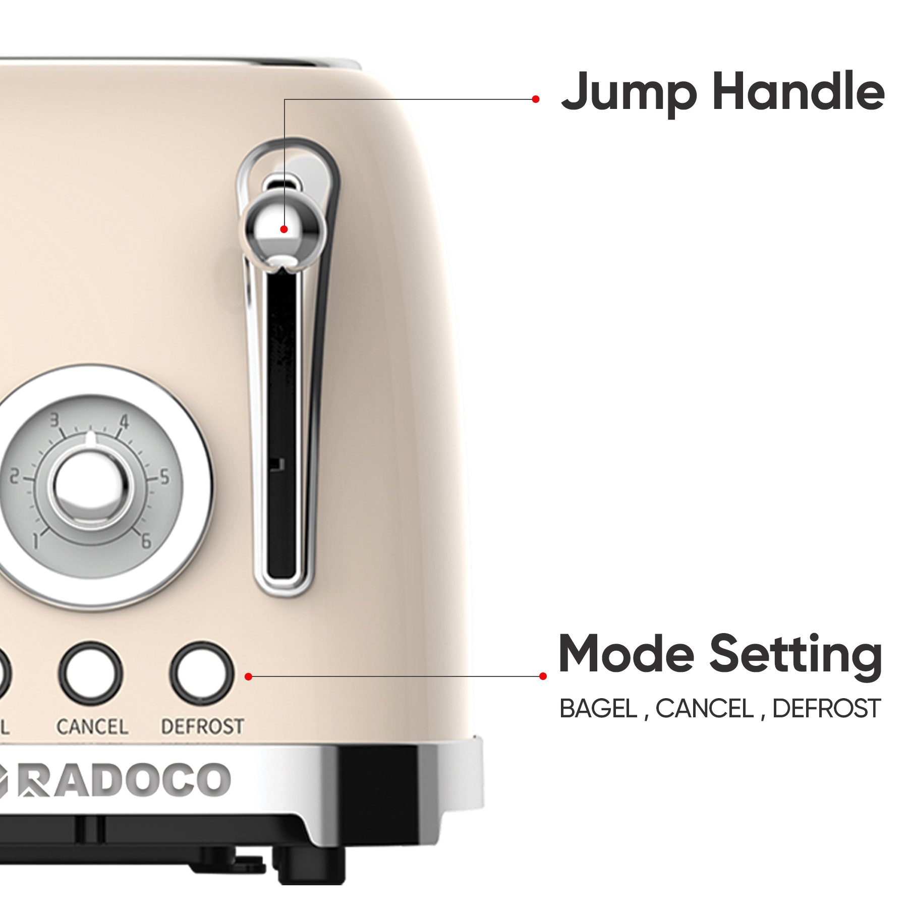 RADOCO Retro 2-Slice Toaster RD-LT3300 — Cream — highlight 3