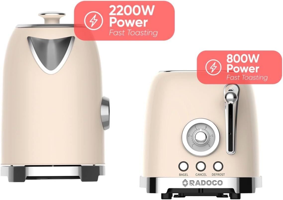 RADOCO Retro Kettle & Toaster Set — Cream — highlight 2